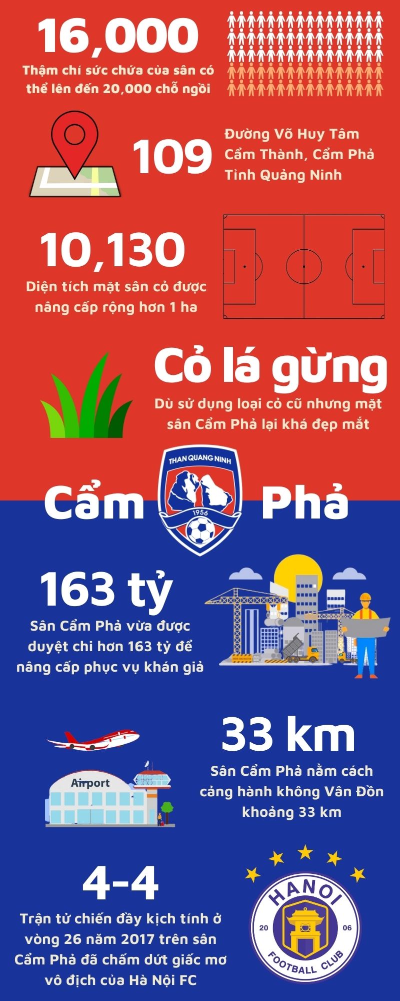 Sơ đồ thiết kế sân vận động Cẩm Phả