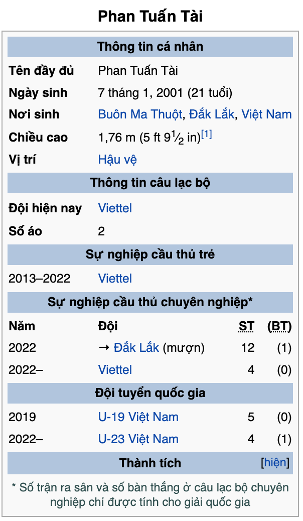 Phan Tuấn Tài trong một pha tranh chấp bóng