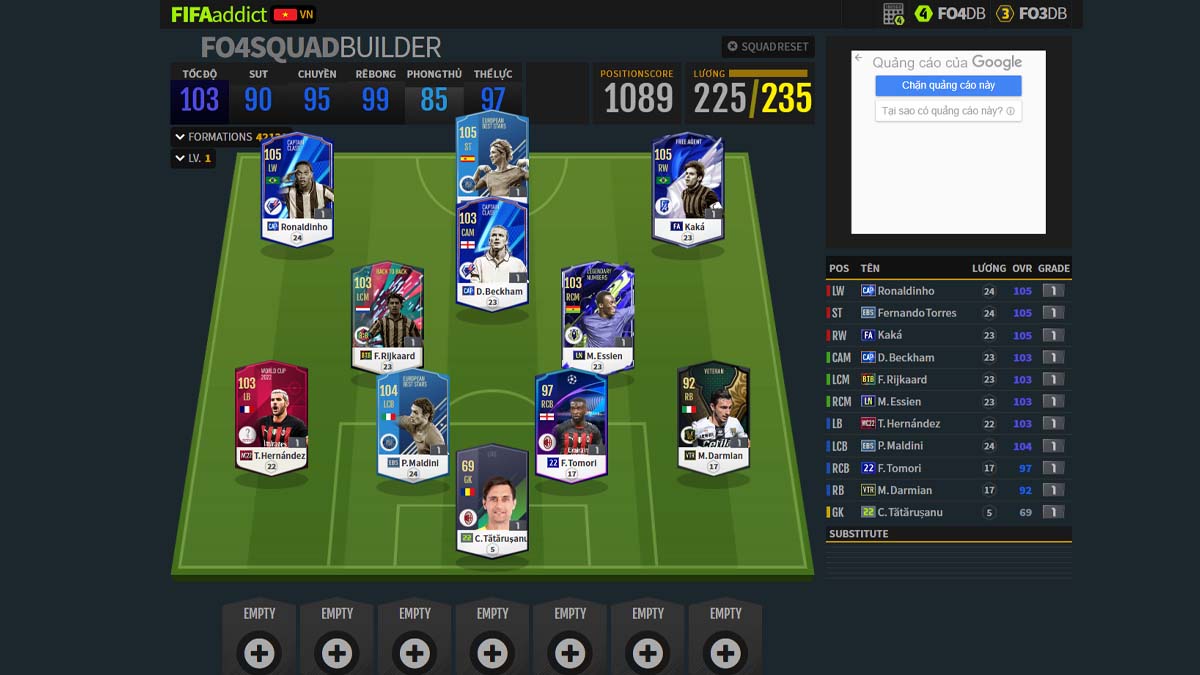 Đội hình AC Milan FO4 giá rẻ