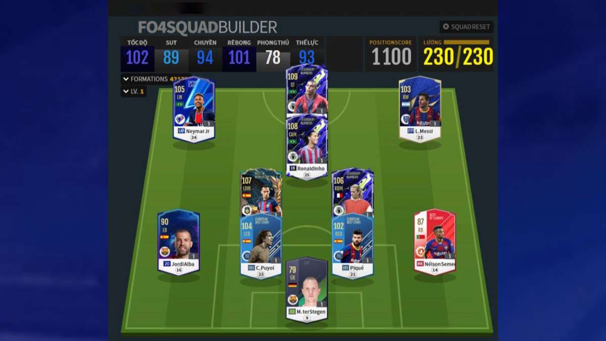 Đội hình Barca FO4 Mạnh Nhất Mọi Thời Đại