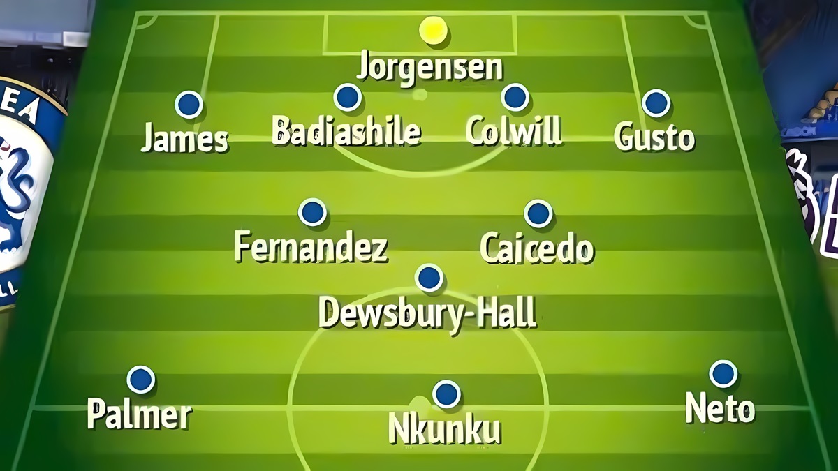 Đội hình Chelsea mới nhất mùa 2024/2025
