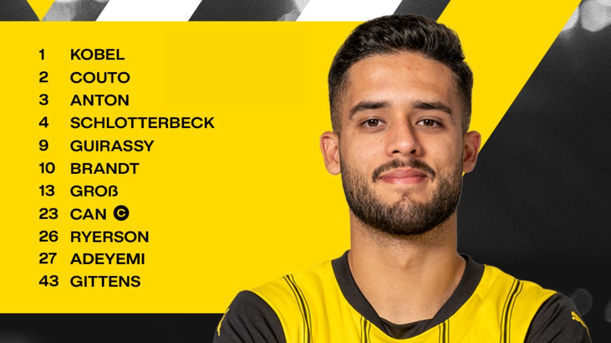 Danh sách đội hình Dortmund 2024/2025 mới nhất