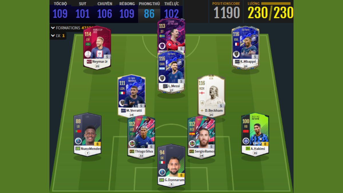 Đội hình PSG FO4 ngon bổ rẻ mạnh nhất