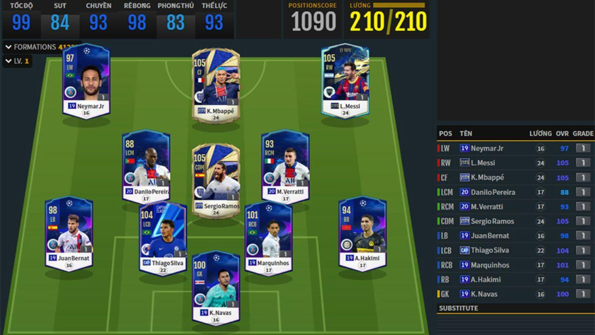 Đội hình PSG FO4 ngon bổ rẻ lương 230