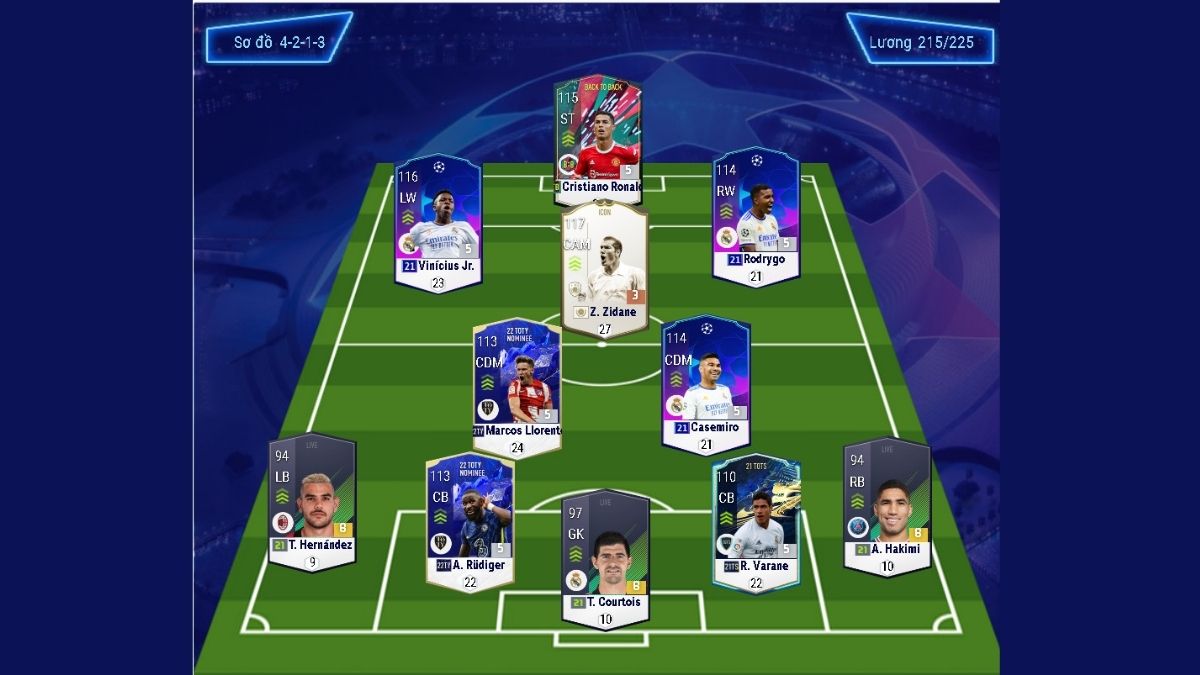 Đội hình Real Madrid 2025