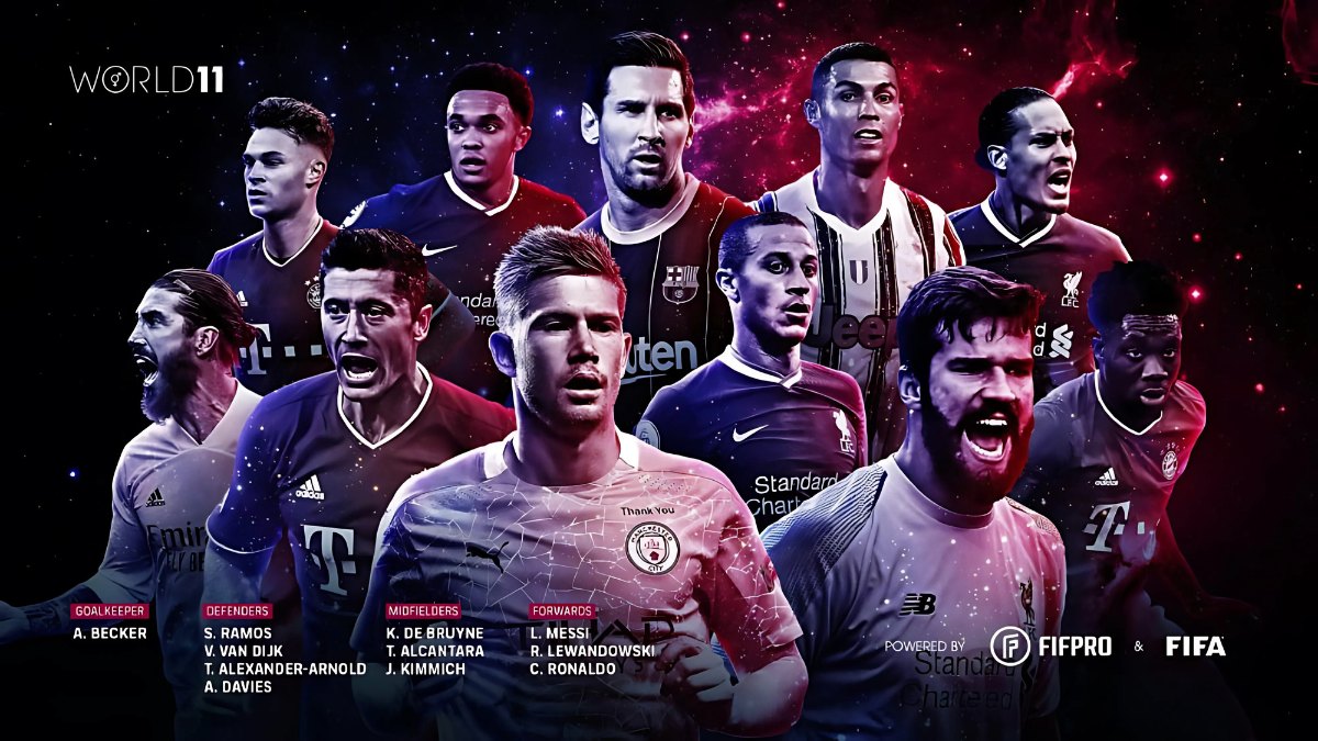 Đội hình xuất sắc nhất năm 2019/2020